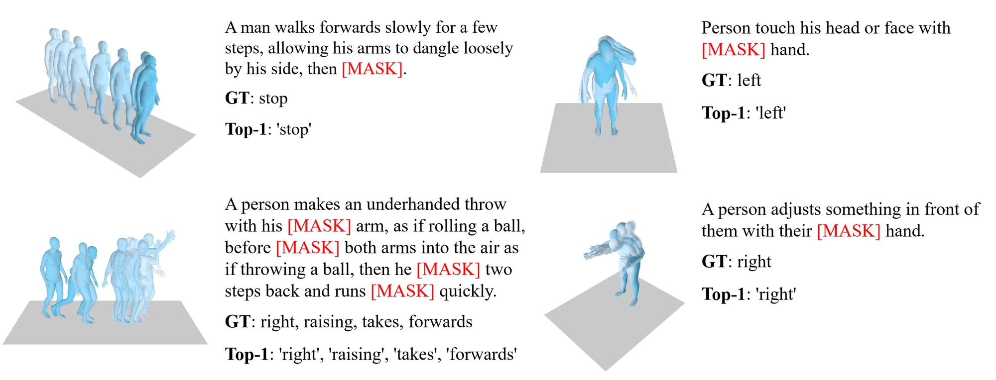 Masked token prediction: masked keywords recovered from the reasoning latent